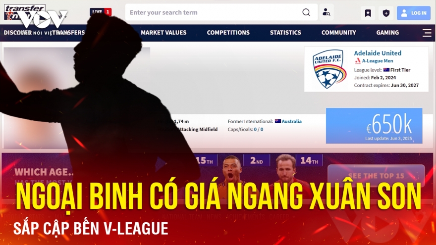 Tin bóng đá 1-8: Ngoại binh có giá ngang Xuân Son sắp cập bến V-League